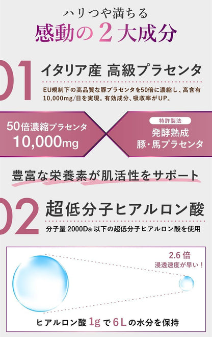 PUREHADA 50x Placenta 10,000mg | Ultra-Low Molecular HA, Collagen & Ceramides