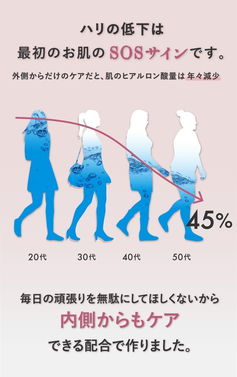 PUREHADA 50x Placenta 10,000mg | Ultra-Low Molecular HA, Collagen & Ceramides