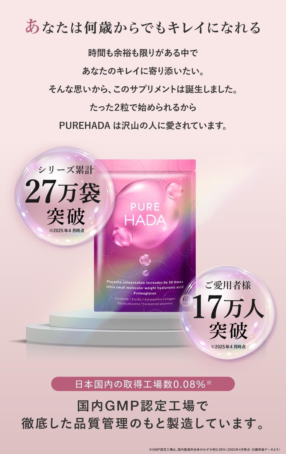 PUREHADA 50x Placenta 10,000mg | Ultra-Low Molecular HA, Collagen & Ceramides