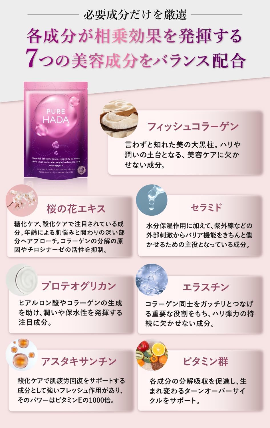 PUREHADA 50x Placenta 10,000mg | Ultra-Low Molecular HA, Collagen & Ceramides