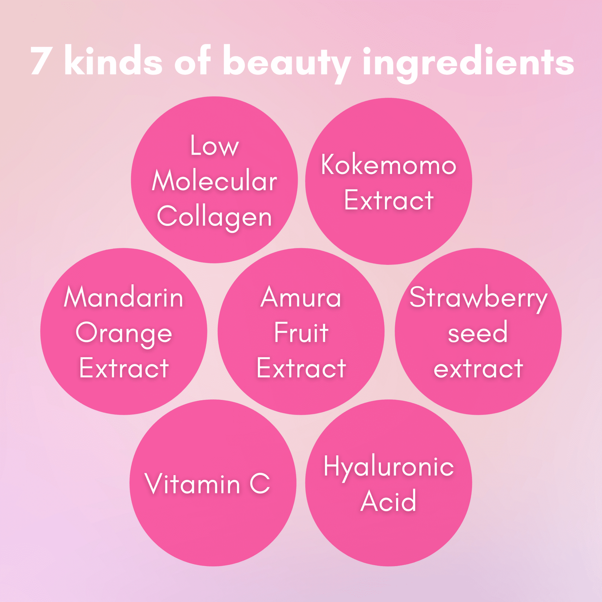 Shiseido The Collagen High Beauty Powder V 126g - Japan Beauty HubSupplement